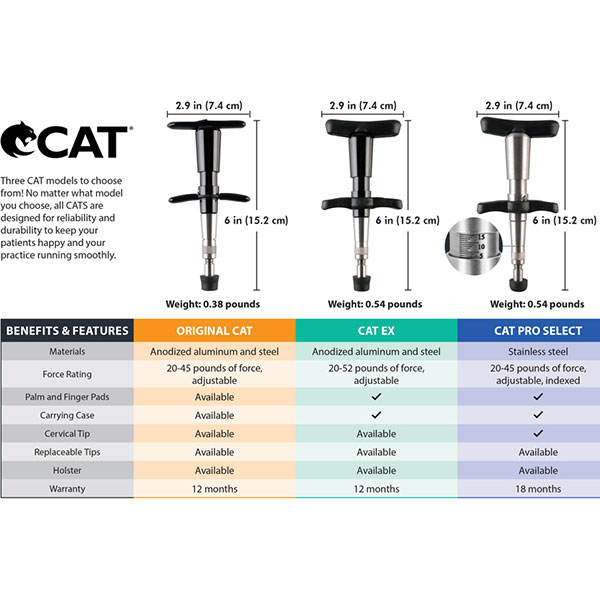 CAT Chiropractor Ajustable Gun