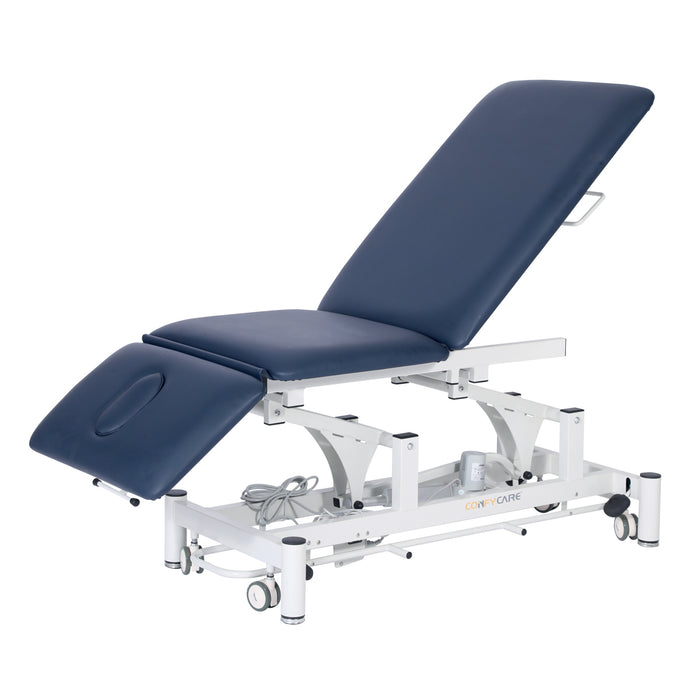 Coinfycare 3 sections table