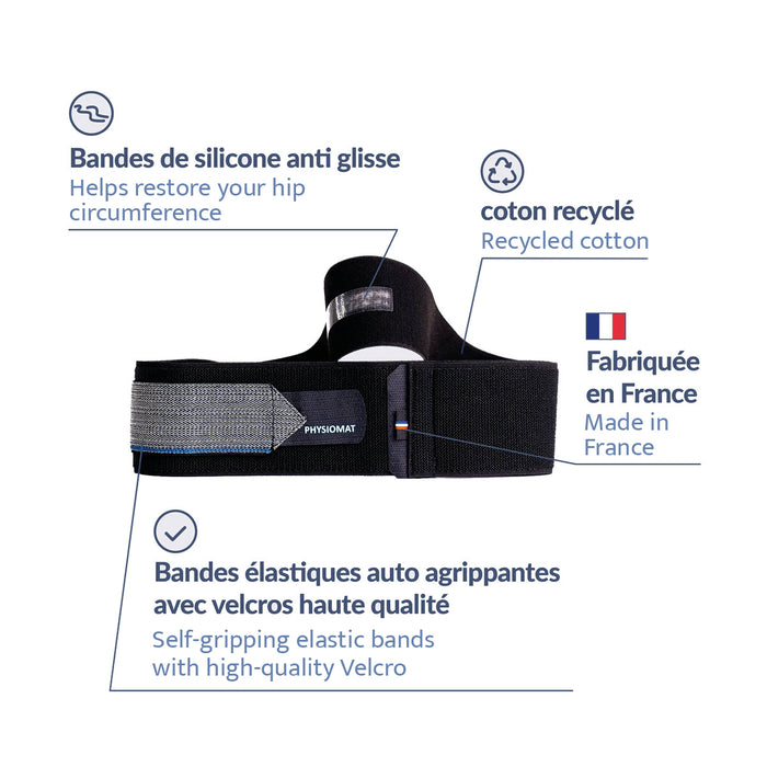 Physiomat Pelvic Support Belt