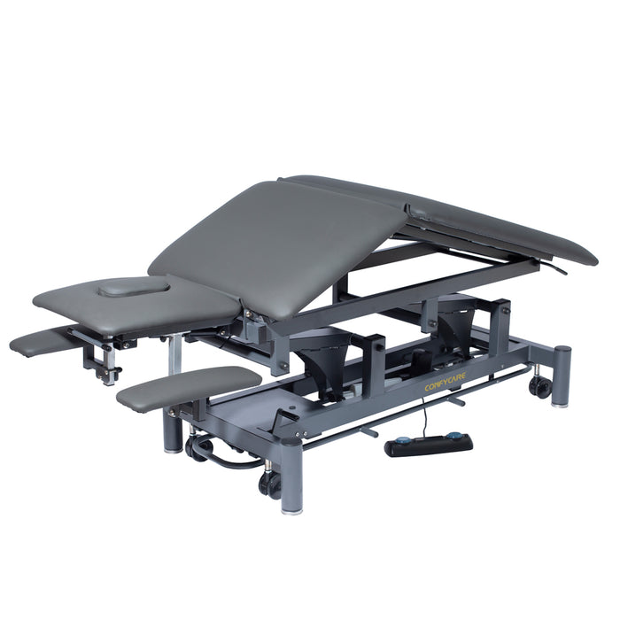 Coinfycare 5 sections table