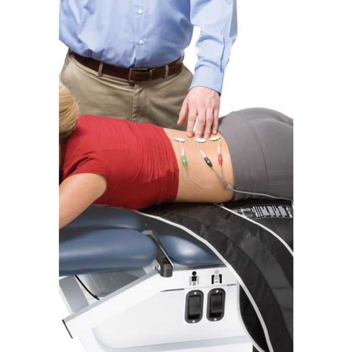 EMG package for Traction unit Triton DTS