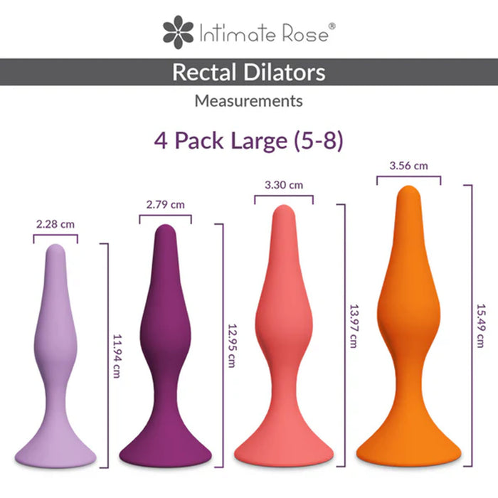 Rectal Dilator Set