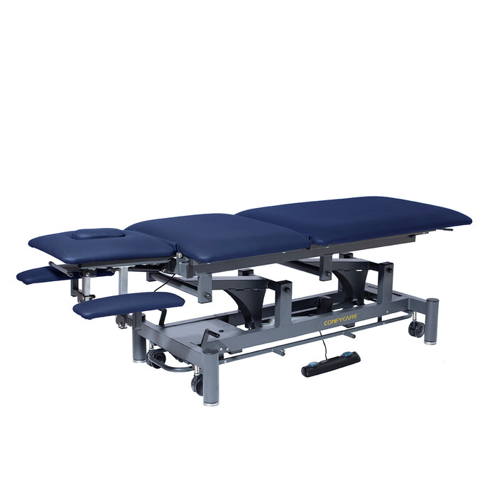 Coinfycare 5 sections table