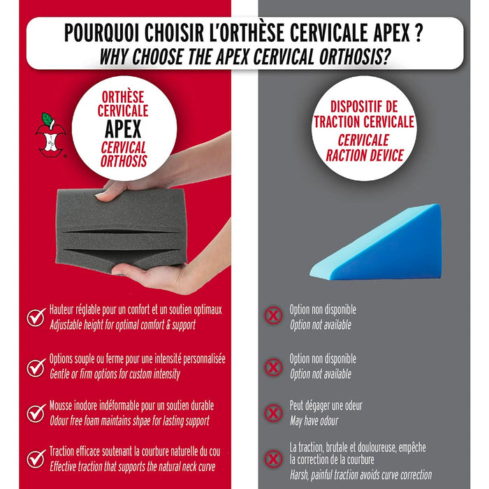 Support cervical de correction posturale Apex