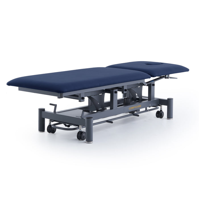 Coinfycare 2 sections table