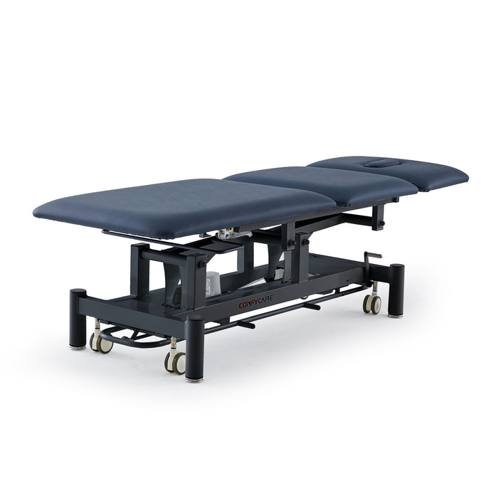 Coinfycare 3 sections table