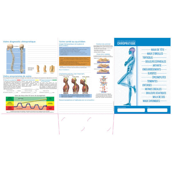 Report of findings Promo-Chiro, 50 un