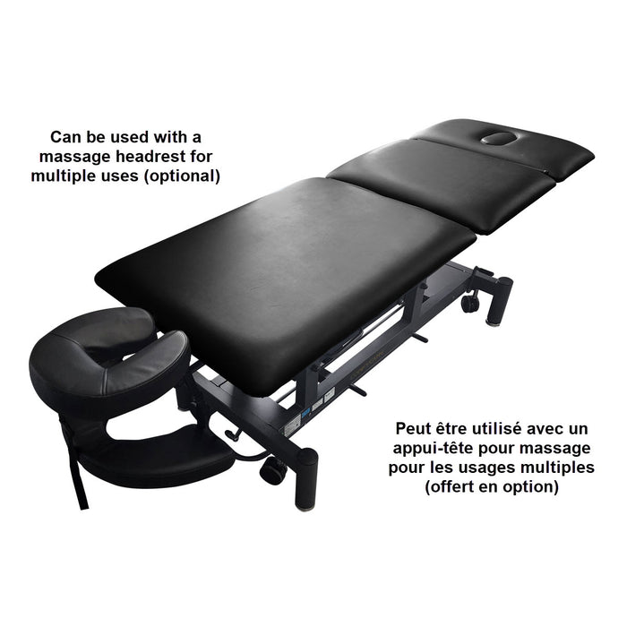 Coinfycare 3 sections table