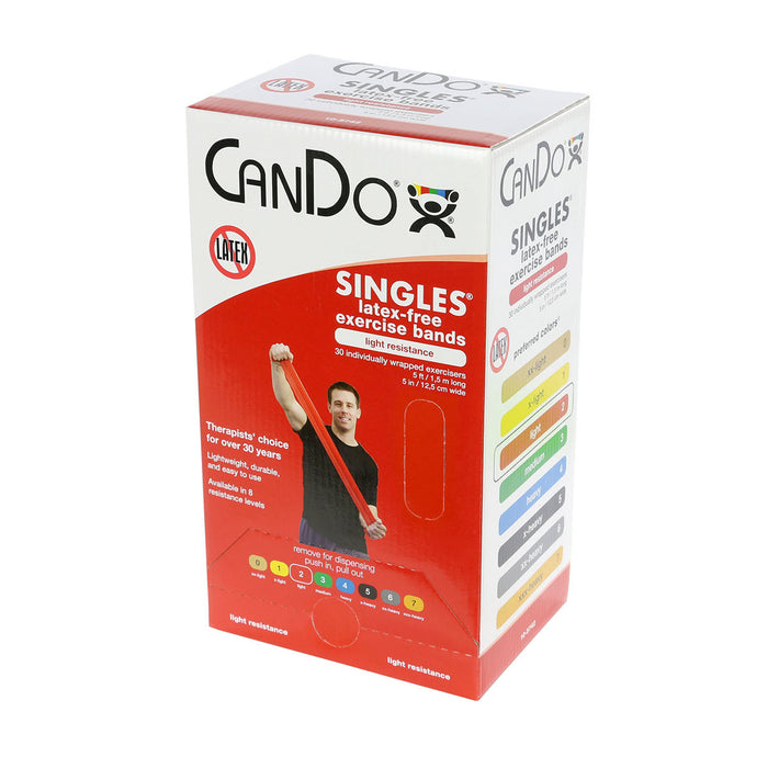 Bandes d'exercices sans latex prédécoupées CanDo