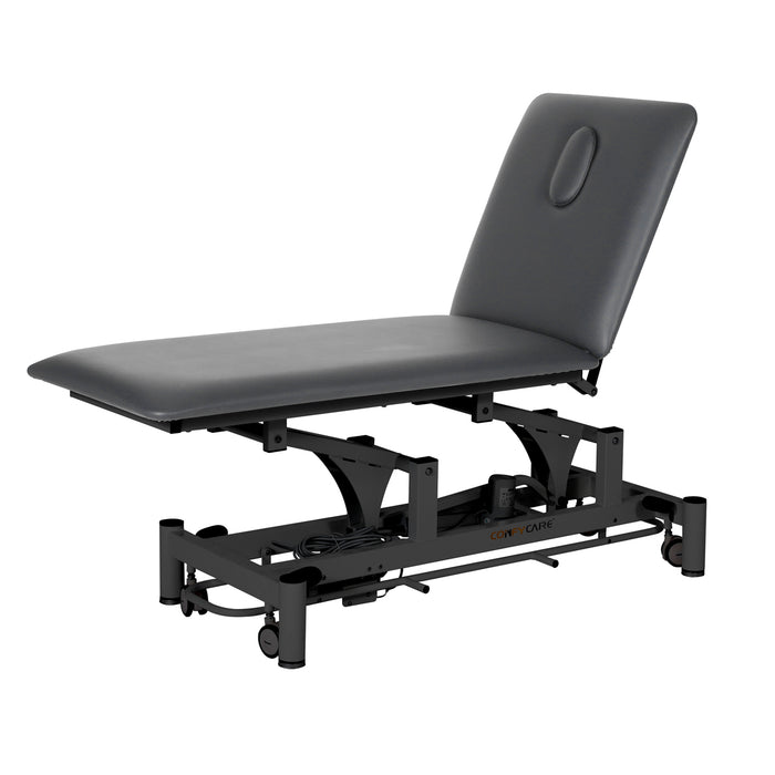 Coinfycare 2 sections table