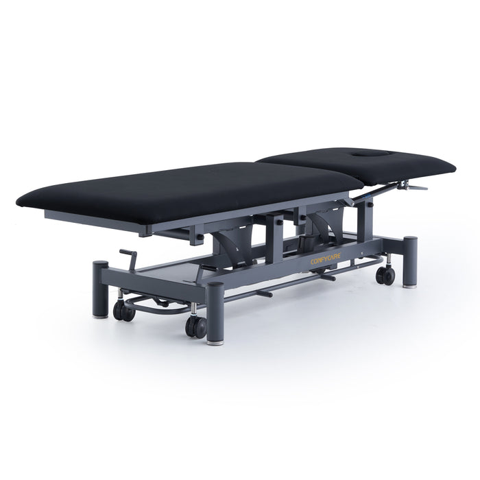 Coinfycare 2 sections table