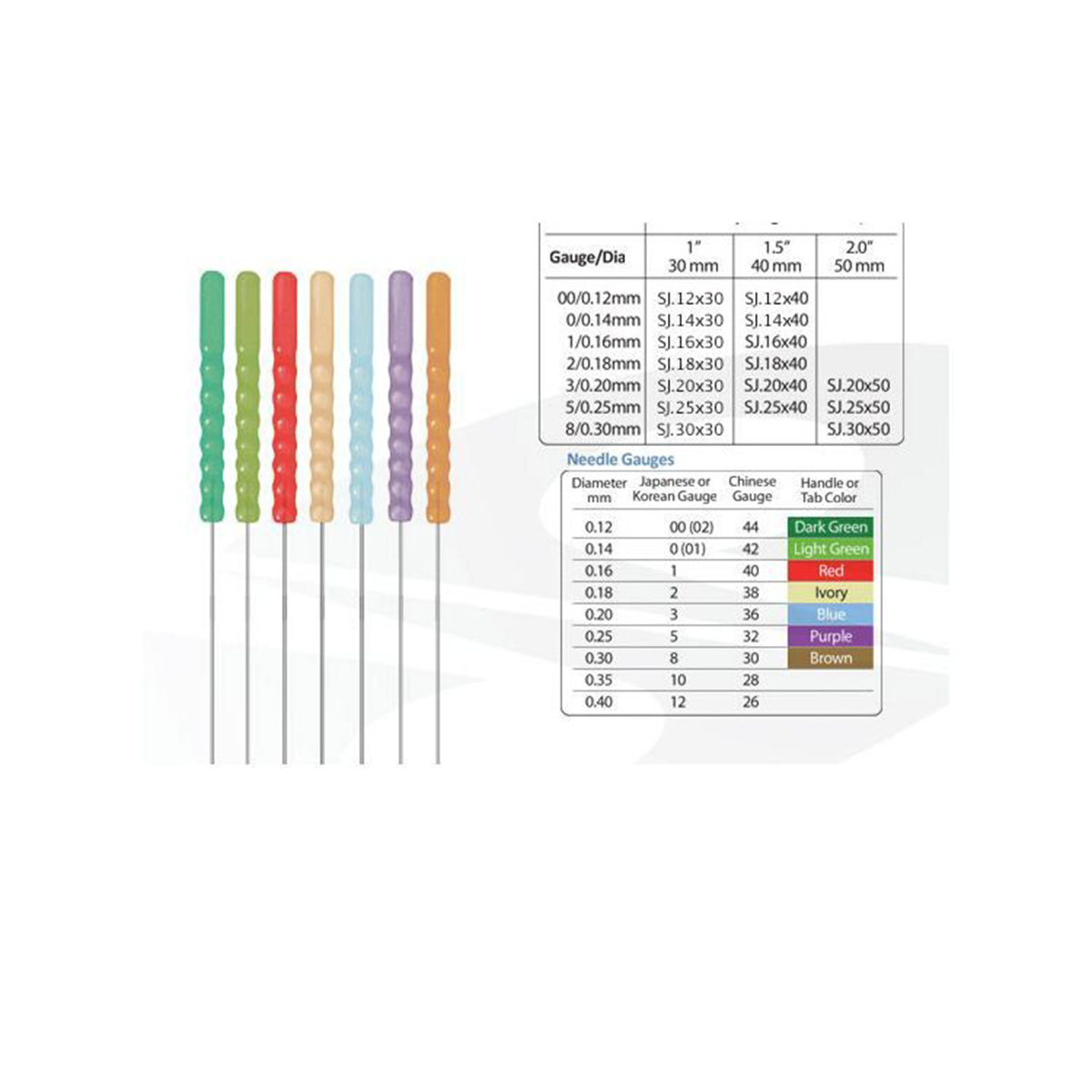 NEEDLES×JOURNALSTANDARD 60 PCS Organ Industrial Single Needle DBX1 in Assorted Sizes