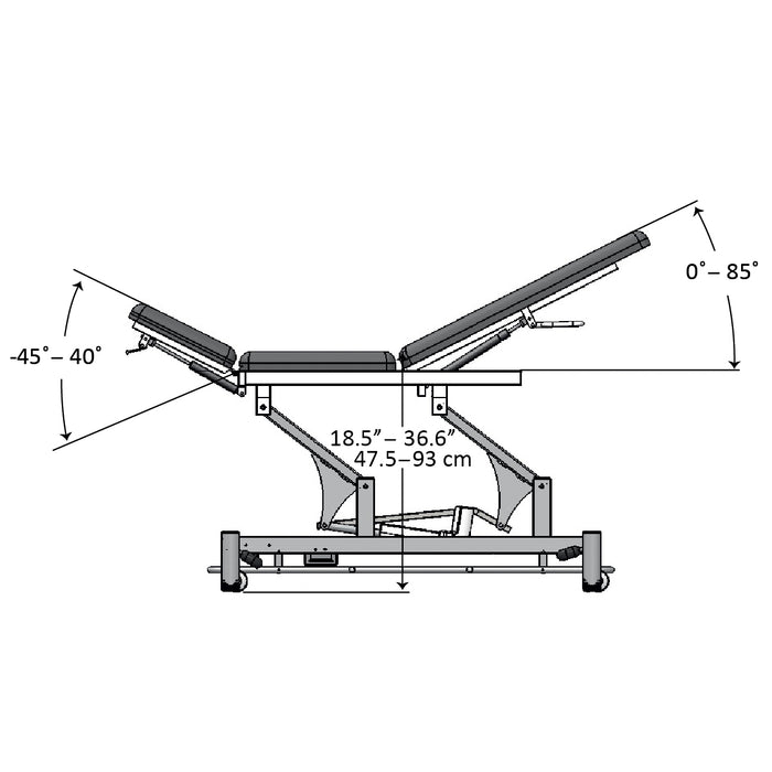 Coinfycare 3 sections table