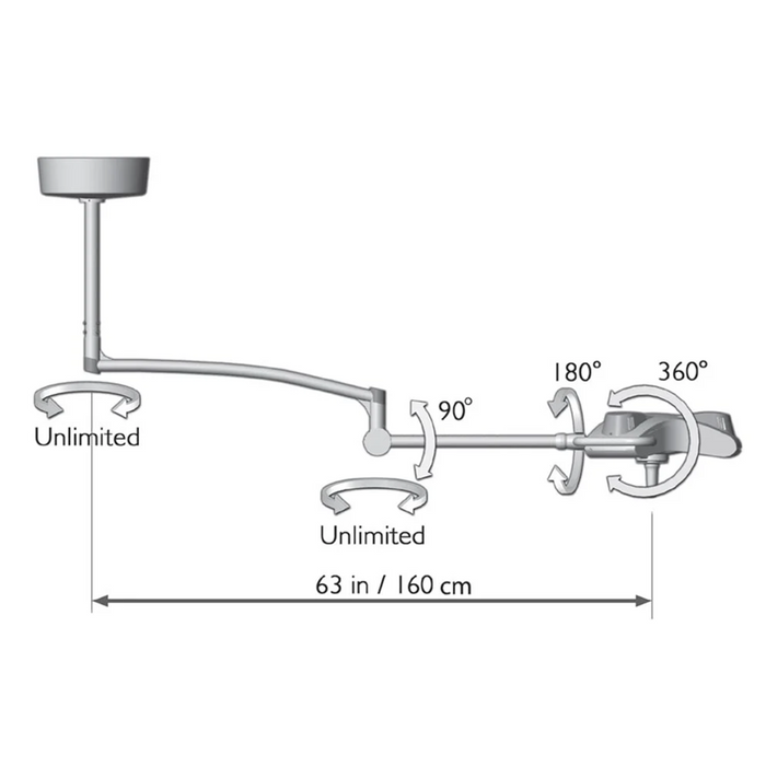 AIM® LED Light