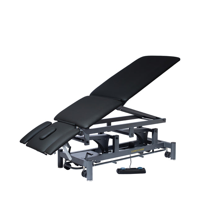 Coinfycare 5 sections table