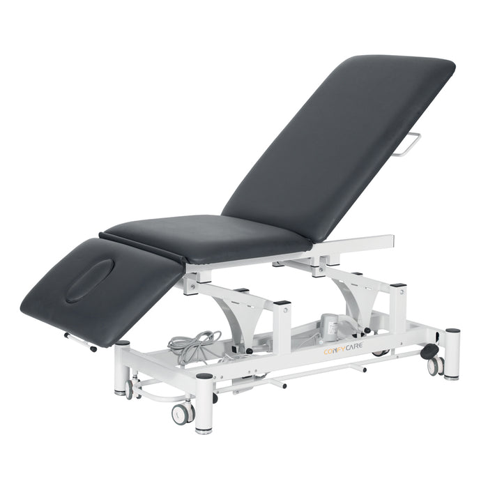 Coinfycare 3 sections table