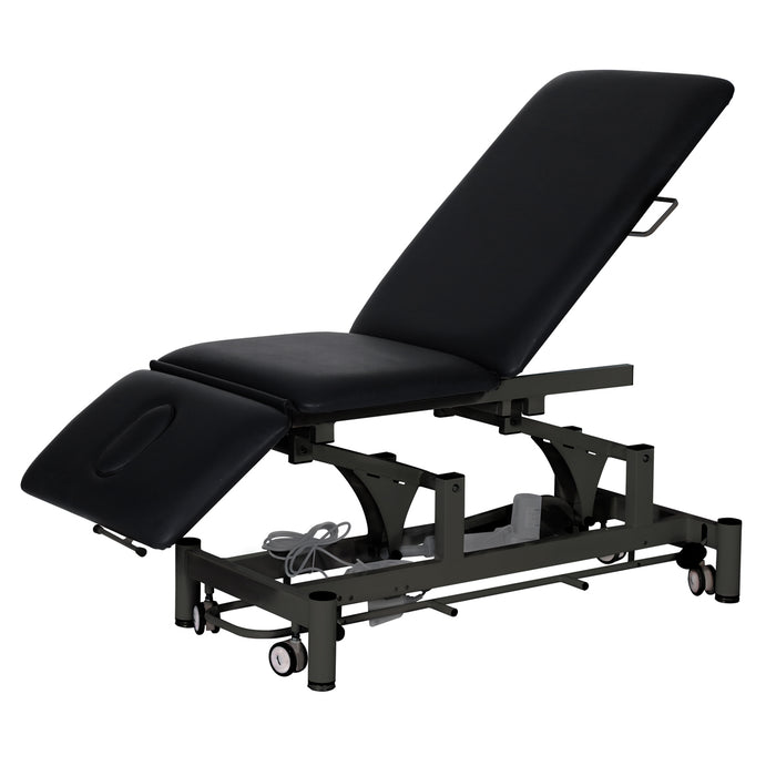 Coinfycare 3 sections table